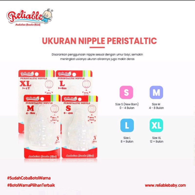 Reliable Dot Nipple Peristaltic ISI 3 PCS