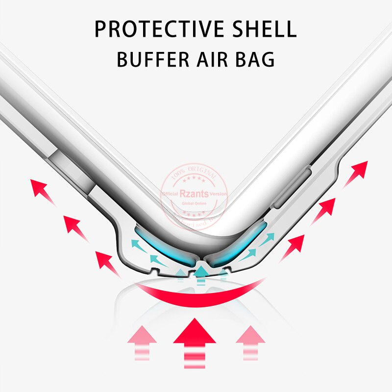 Case Xiaomi Redmi K50 / K50 Pro 5G 2022 Armor Shield Shockproof Airbag Transparent Premium Softcase