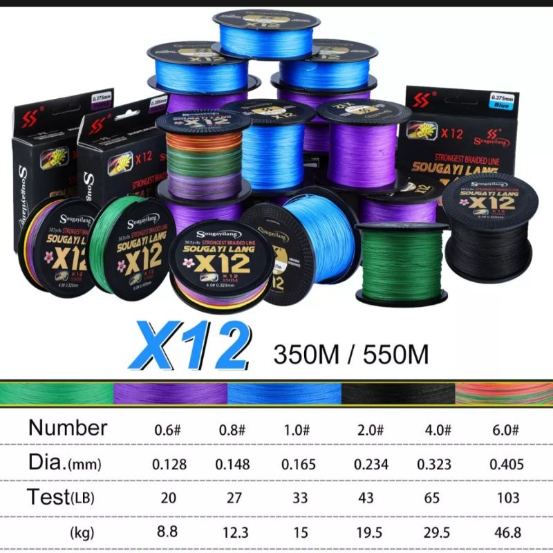 Pe Sougayilang x12 Multi color 350 Meter