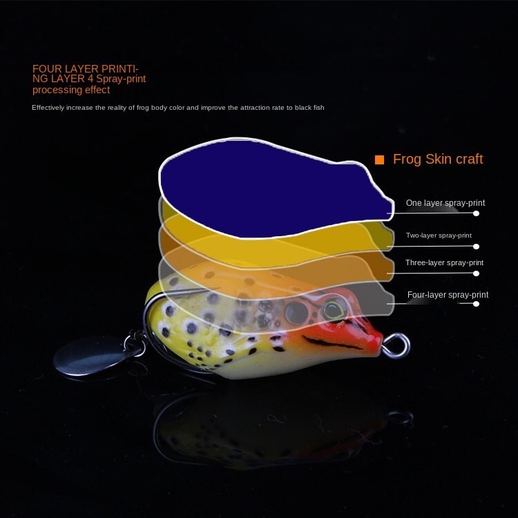 Umpan Katak Mancing 5cm 10g Thunder Frog Lure Topwater Crankbait Lures Umpan Kodok Apung Lembut Buatan Dengan Kait Dua Tajam Untuk Bass Trout Snakehead Salmon