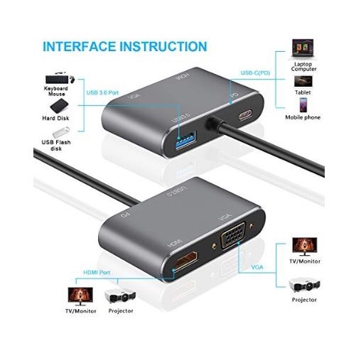 TYPE C THUNDERBOLT 3 TO VGA HDTV USB A 3.0 PD USB-C CONVERTER 4IN1 HUB ADAPTER 4K 60HZ 1080P 5GBPS 87W