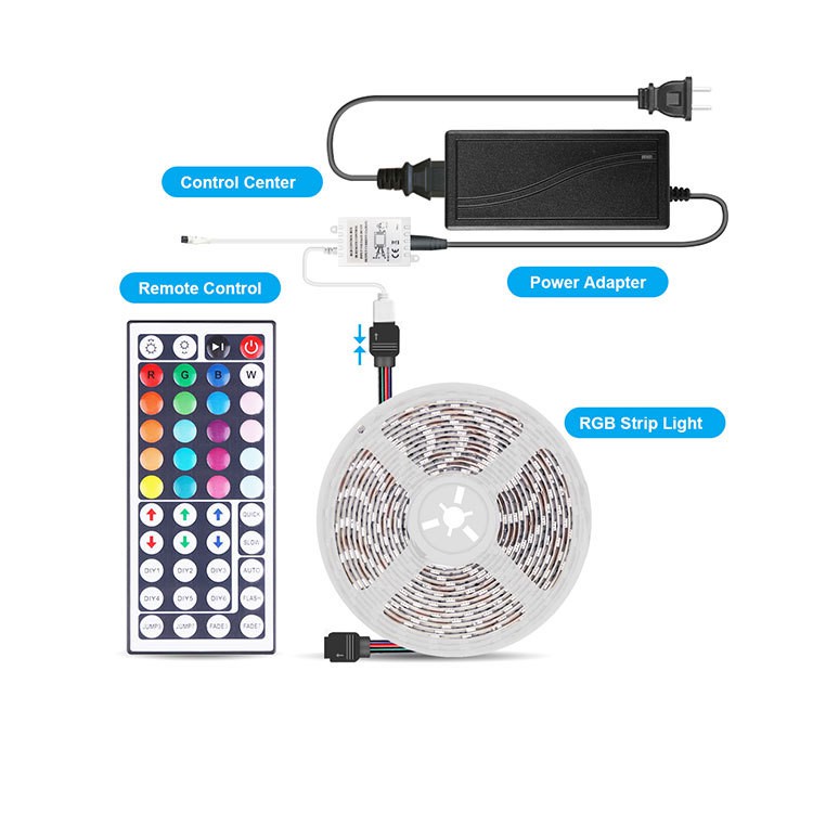 Paket Lampu Led Strip Rgb 5m 5050 IP44 Set Adaptor Controller Remote 24 44 Tombol Music DISCO