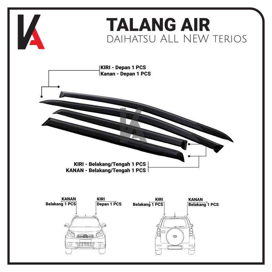 TALANG AIR PINTU MOBIL DAIHATSU ALL NEW TERIOS MODEL SLIM HIGH QUALITY