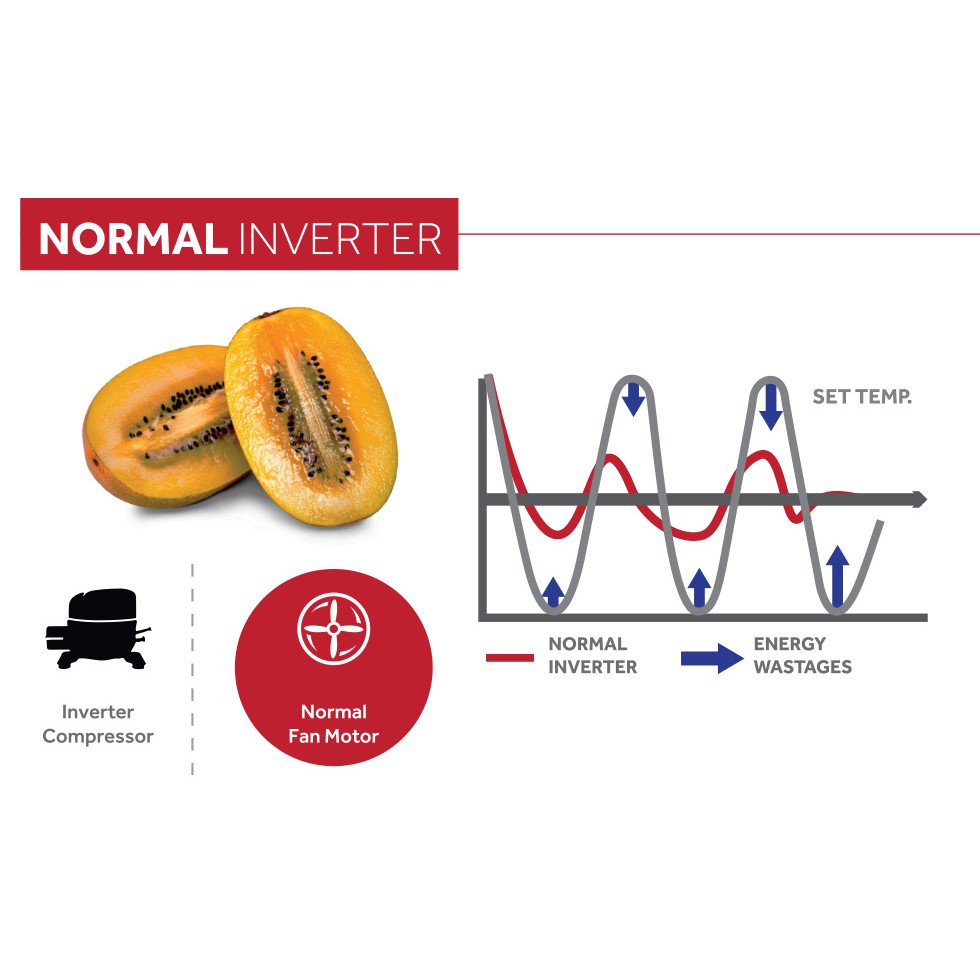 KULKAS SIDE BY SIDE  AQUA JAPAN MULTIDOR AQR 575 IG Glass Pintu Kaca