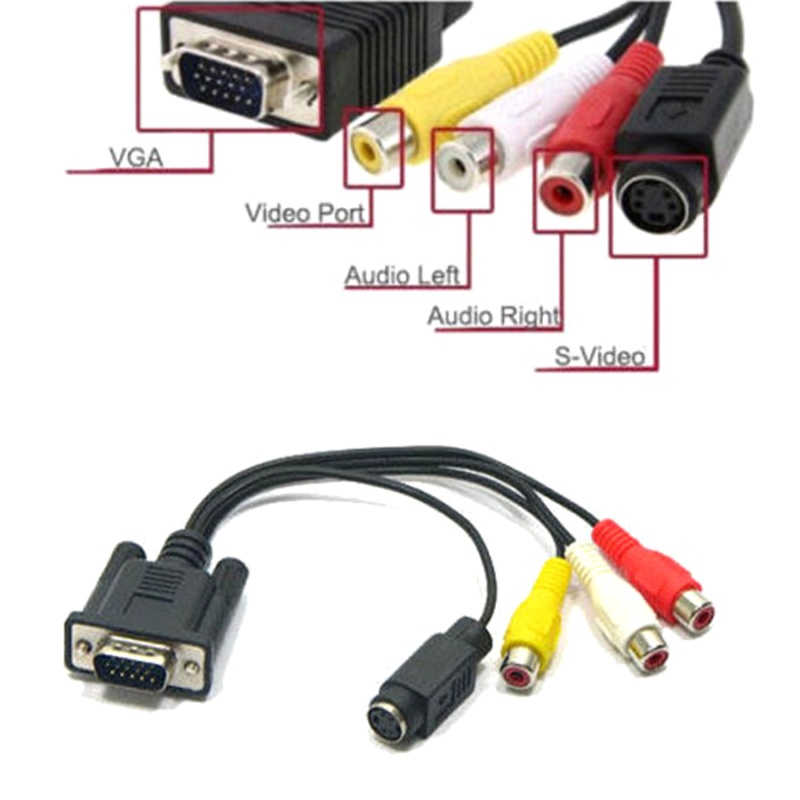 Kabel btsg VGA to 3 RCA+S, Kabel VGA (TV-Out) to AV Komponen VGA Untuk TV Komputer