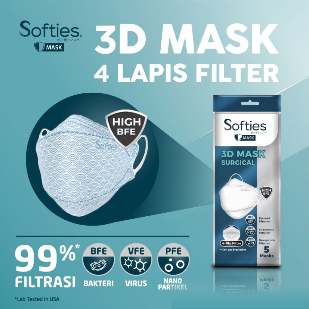 Softies 3D Surgical Mask 4 ply KF94 Masker Medis Dewasa - 5 Pcs