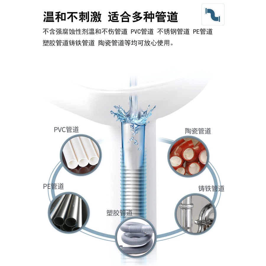 Pembersih Pipa Toilet Floset Dredging Agent Cleaner - WT668