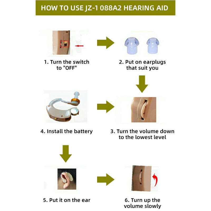 Alat Bantu Dengar In Ear Hearing Aid Jz-1008a2