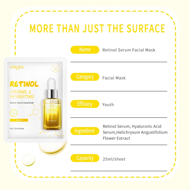 GIRLPAL Retinol Serum Face Sheet Mask Youth / Masker Wajah Facial Skincare