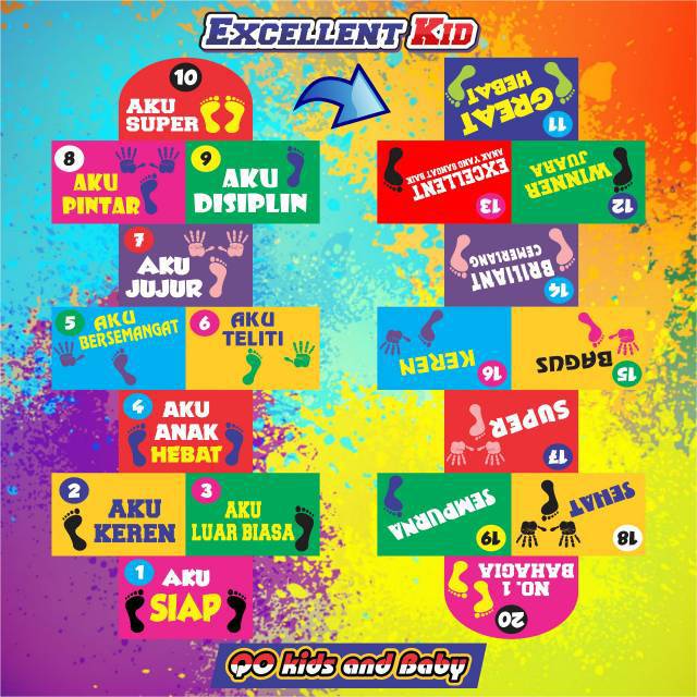 Playmate excellent kid kata motivasi matras bermain anak engklek sudamanda hup loncat motorik anak