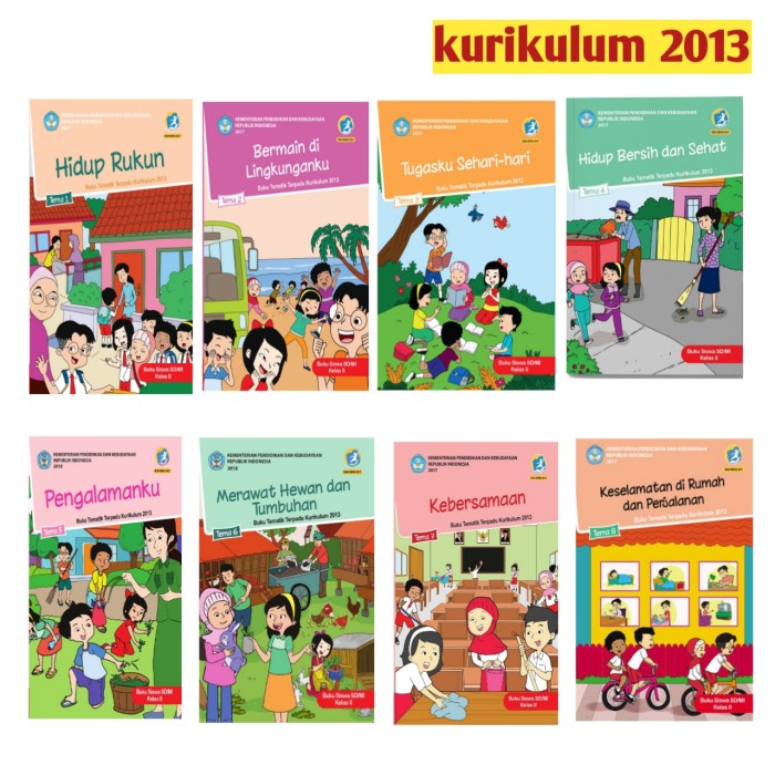 

❤BISA COD❤ buku SD/MI Tematik kelas 2 Tema 1,2,3,4,5,6,7,8