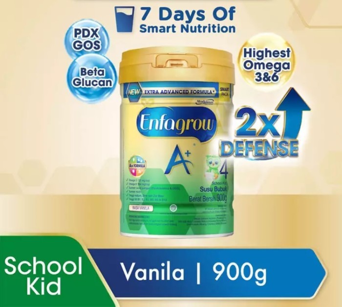 

Enfagrow A 4 Vanilla 900gr