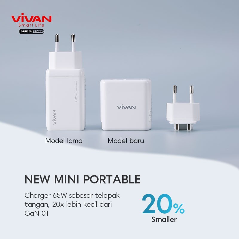 VIVAN GaN02 65W 5.4A GaN Technology QC4.0 USB &amp; Type-C Port US EU 2in1 Travel USB Charger