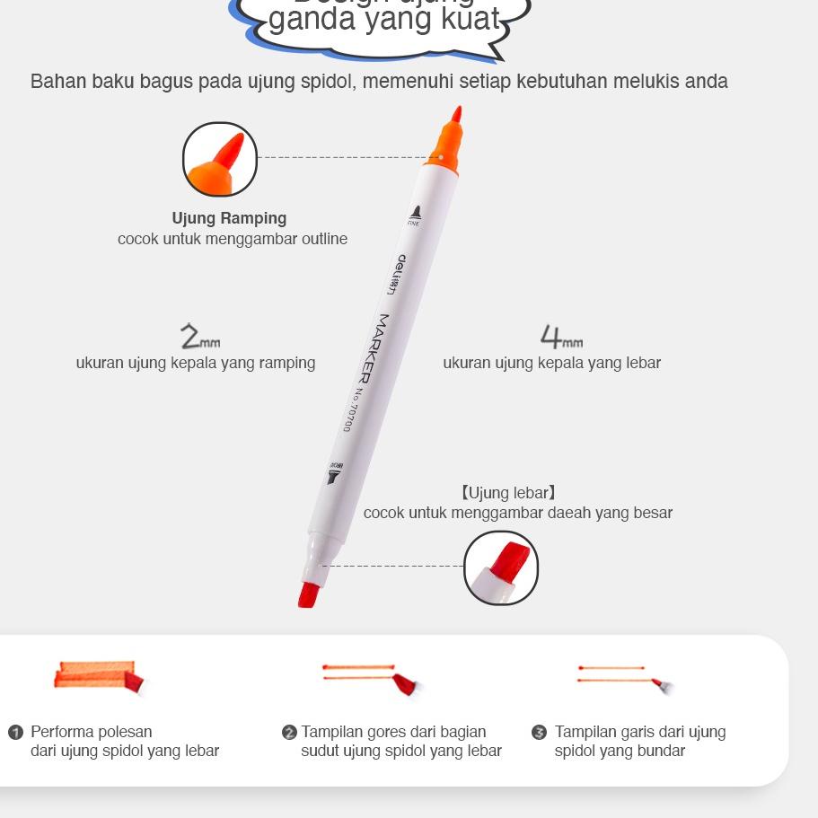 

Terlaris Deli spidol desain profesional 12/24/36 warna ujung ganda 70700 ..
