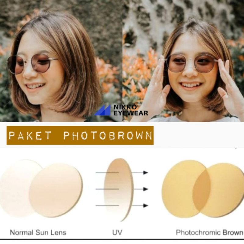 Kacamata 2261, Gratis Lensa Photobrown, Gratis Lensa Minus