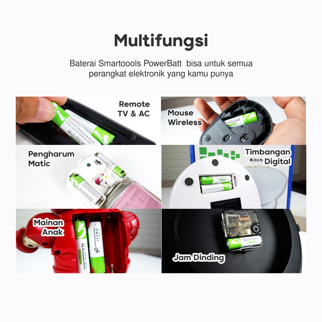 [Bundle] 2pcs Baterai Smartoools PowerBatt AAA 1.5V Type C dan Powerbank Remax 10000mAh 2 USB