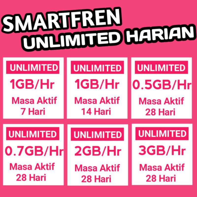 termurah paket data internet smartfren data unlimited harian