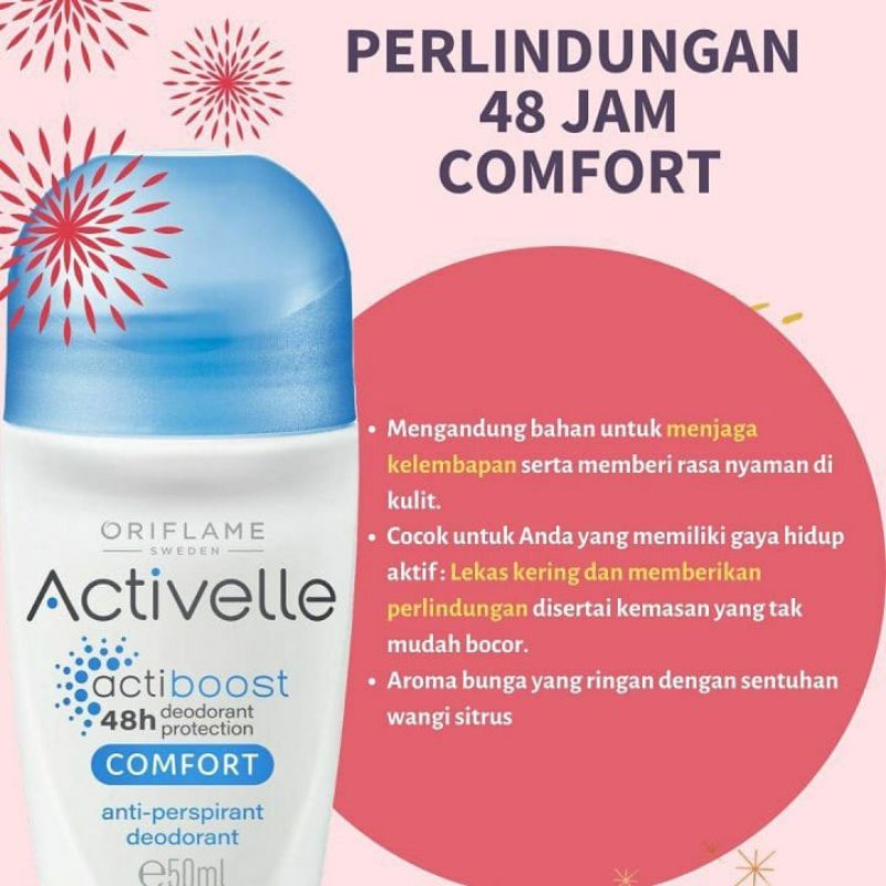 Activelle Invisible Fresh/ Fairness/ Extreme/ Fresh/ Comfort/ Invisible/Even Tone Deodorant Roll on