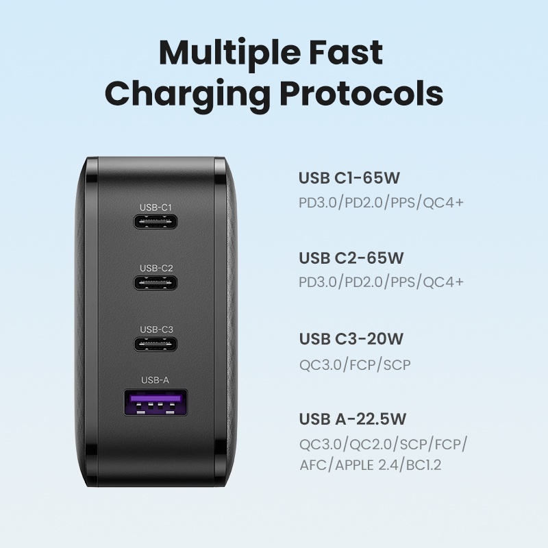 【Stok Produk di Indonesia】Ugreen GaN 65W Charger USB Tipe C QC4.0 QC PD3.0 PD3.0 Fast Charging Untuk iPhone 14 13 pro max / 12 / 11 / xs