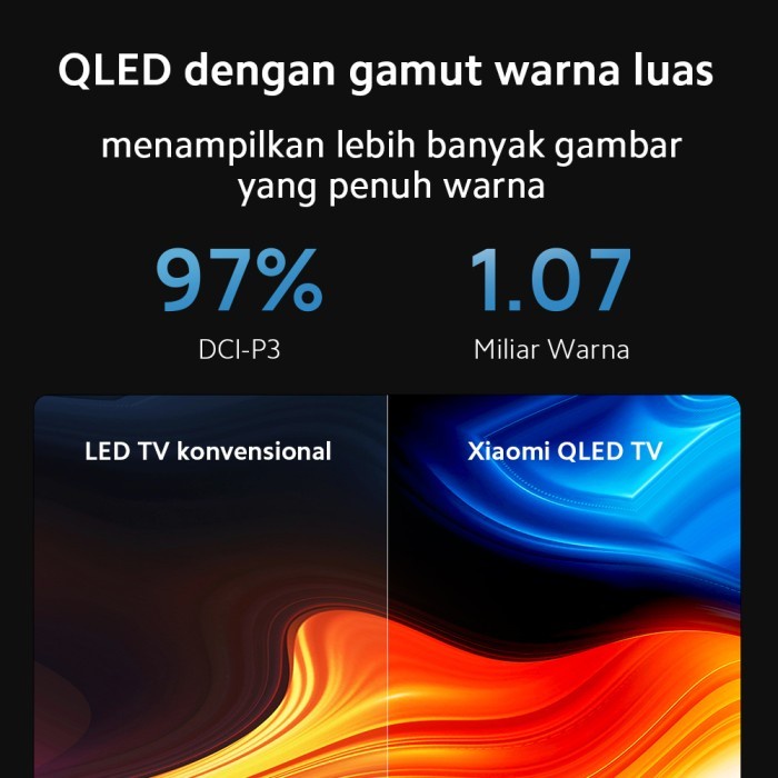 XIAOMI MI TV Q1E 55 Q-1E 55 INCH QLED 4K ULTRA HD ANDROID TV - GARANSI RESMI