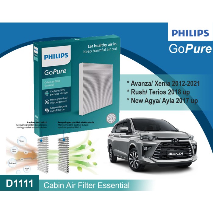 Philips Cabin Air Filter D1111 - Filter AC New Rush Agya Avanza