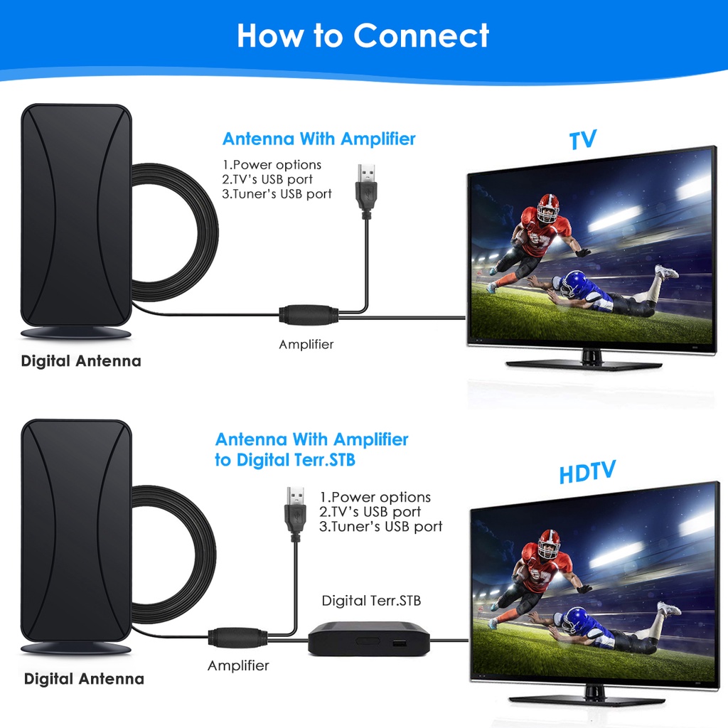 Indoor Digital TV Antena 1080P USB Antenna HDTV Digital Antena DTMB Dalam Luar Ruangan Antena TV Rumah DVB-T2 Antenna Indoor TV Antenna