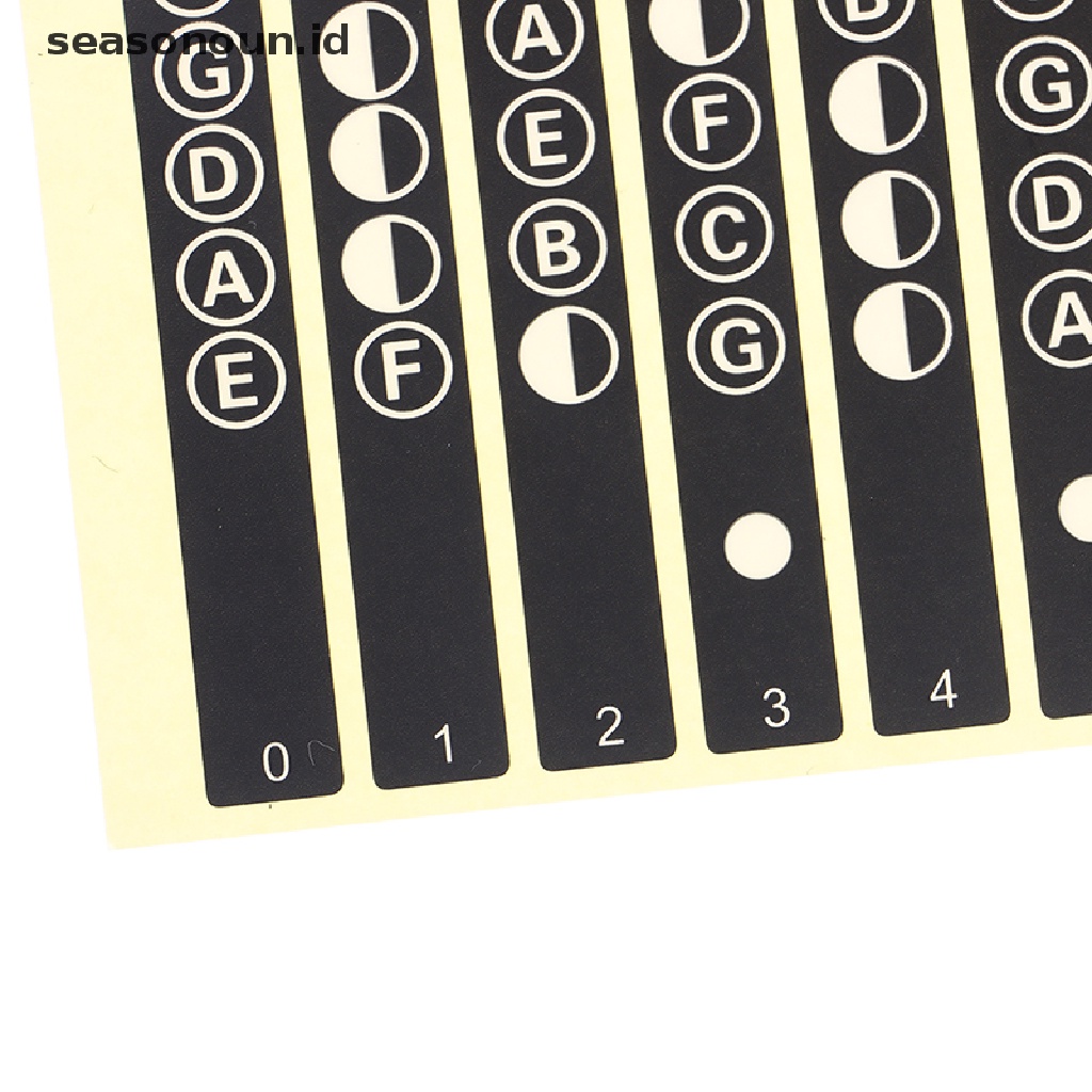 Stiker Label Fingerboard Fretboard Note Map Untuk 6 Senar Akustik