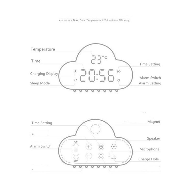 Alarm Digital Jam Unik meja hias kamar bentuk awan Cloud Digital Alarm