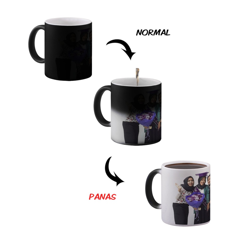 GELAS CANGKIR | MUG BUNGLON CUSTOM | GELAS KOPI AJAIB | MUG CUSTOM