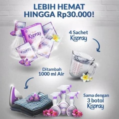PAKET KISPRAY Biang Dus 4 x 21 ml Refil Refill Pelicin Pewangi Pelembut Violet 4x 21ml (ART. 6795)