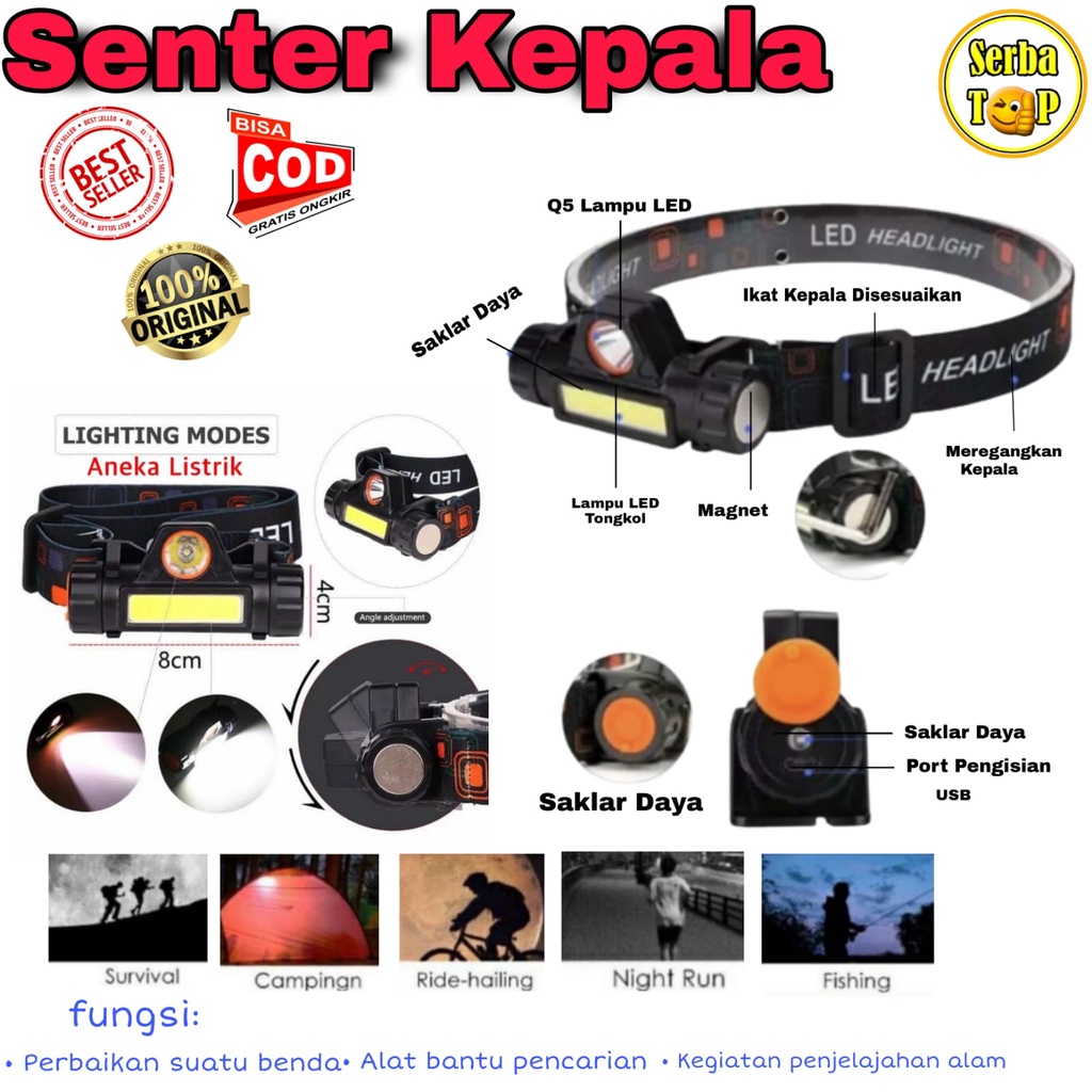 SENTER LAMPU KEPALA MINI T2 LED 2 in 1 Quality Premium