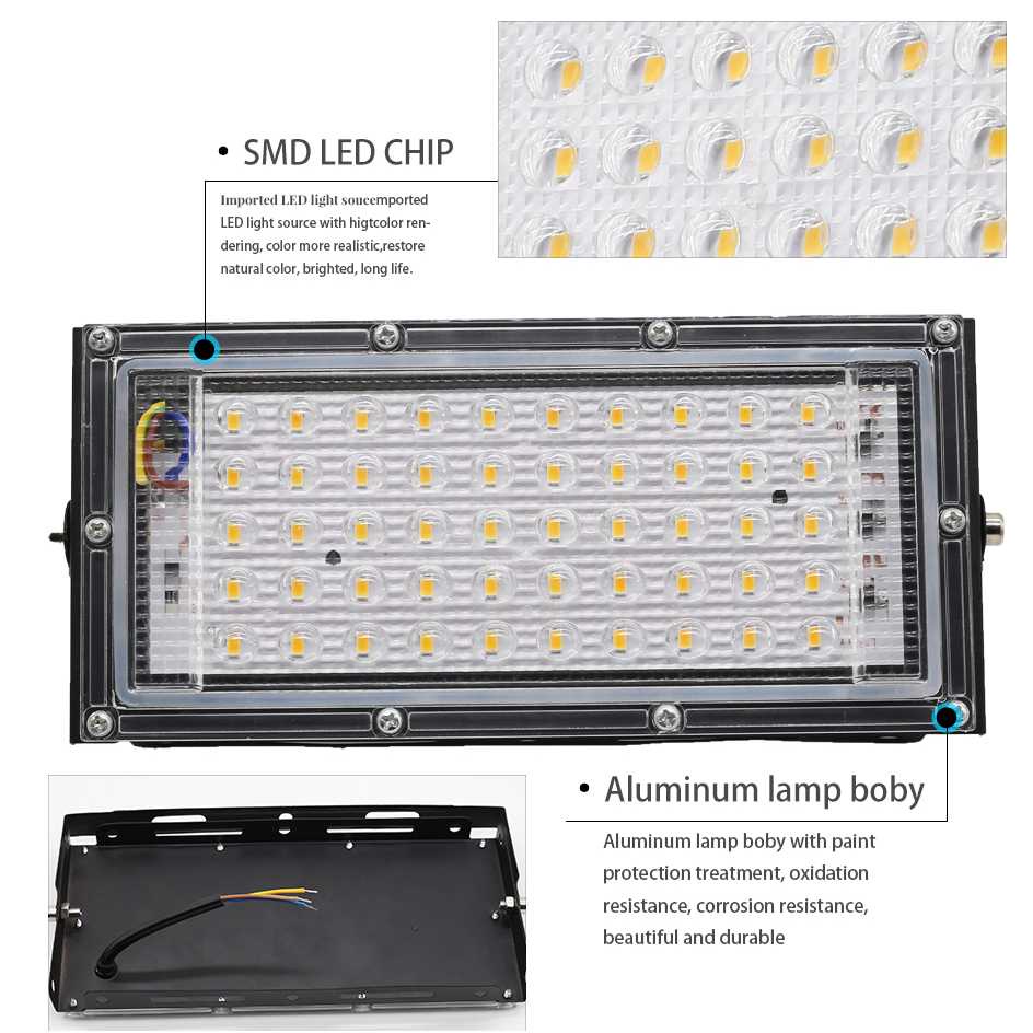 TD - CGH TaffLED Lampu Sorot Flood Light 4500 Lumens 50W Cool White - A8