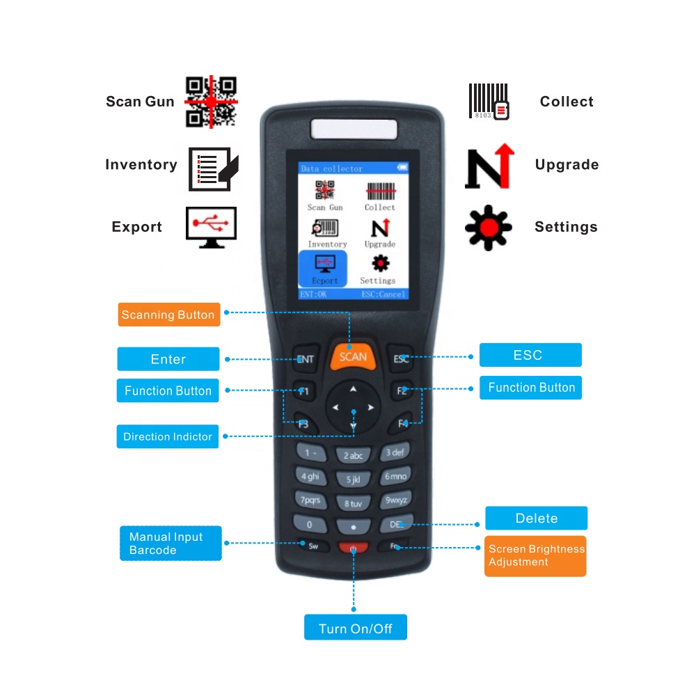 Barcode Scanner PDT 1D Wireless - Iware DC108 / DC-108 Inventory Data