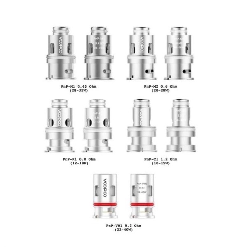 Promo Koil PnP-C1 1,2 ohm koil Find S Trio per 1 koil