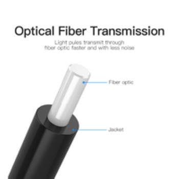 Vention [BAE 1.5M] Kabel Toslink Digital Audio Optical / Fiber Optik