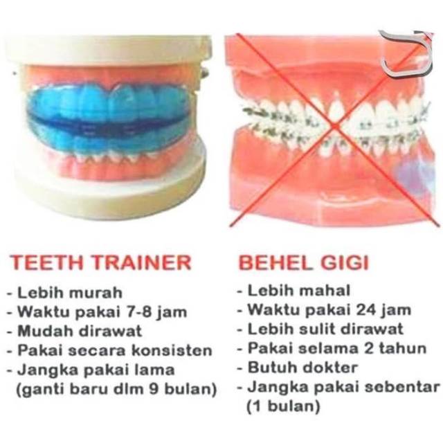 Orthodontic retainer teeth trainer aligment / PERAPIH GIGI ORIGINAL