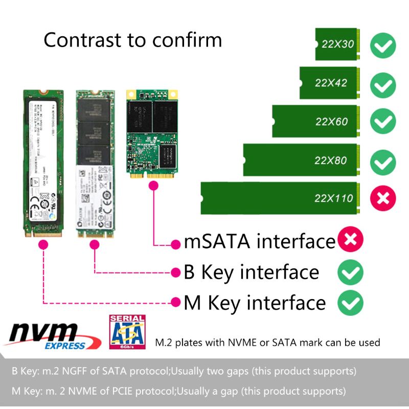 Btsg Untuk M.2 Ssd To U.2 Adapter 2In1 Untuk M.2 Nvme Dan Sata-Bus Ngff Ssd Ke Pci-E U.2