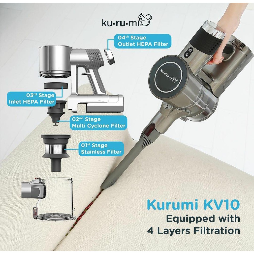 KURUMI POWERFULL VACUUM CLEANER KV10 / KURUMI / VACUUM CLEANER
