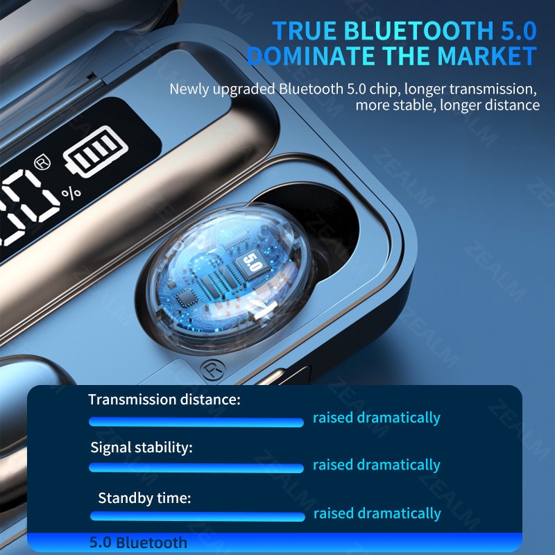 F9 Headset Bluetooth LED Display 2200mah Power Bank TWS with Mic Smart Touch Henset Bloetooth HIFI Stereo Headset Gaming Sports Waterproof Wireless Earphone Bluetooth