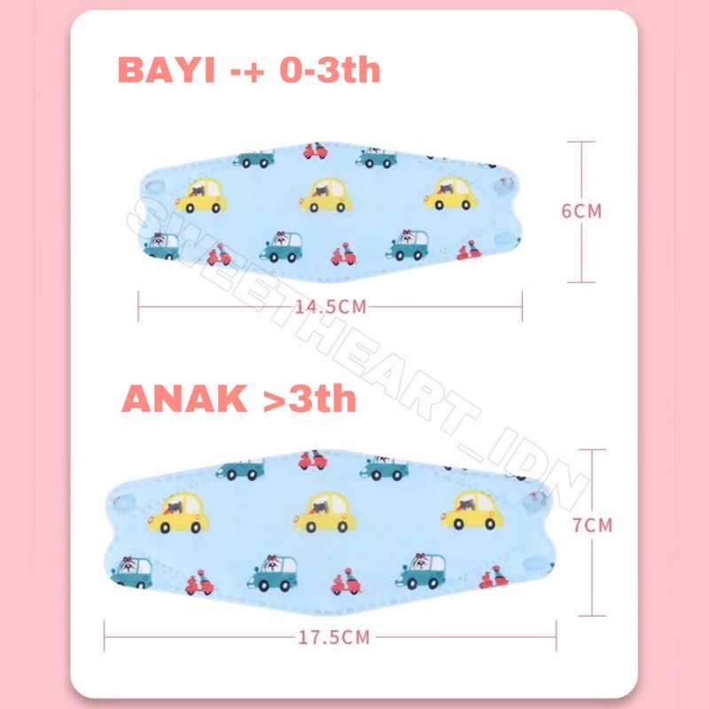 Masker Anak KF94 / Masker Bayi KF94 Korea 4 Lapisan 10 PCS