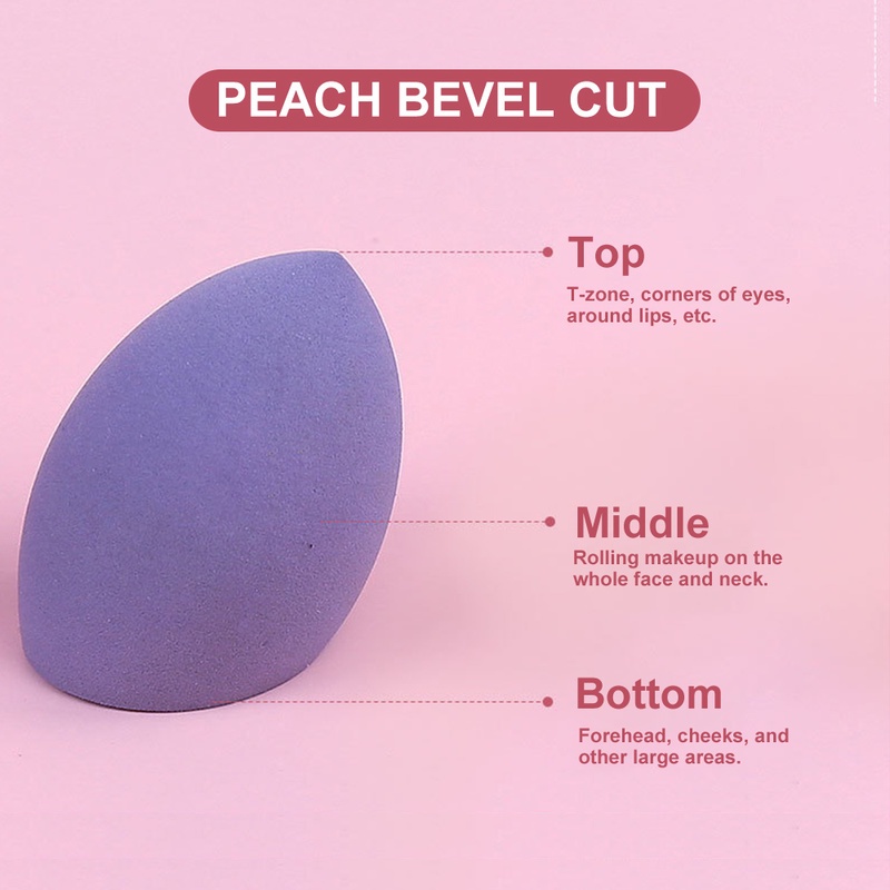 [3Pcs Set Makeup Sponge Blender with Box] [Latex-Free Foundation Blending Sponge] [Cosmetic Puff For Applying Powder,Cream,Liquid]