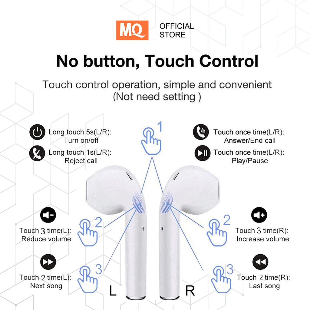 MQ TWS inpods i12 / 12 Pro Headset Bluetooth Macaron Handsfree Earphone Earbuds Headphone IZIN POSTEL TRUE Wireless STEREO Bluetooth Android HiFi