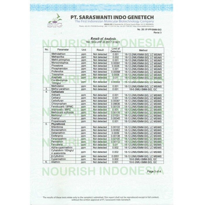 

vd2011c Nourish Indonesia, Organic Cane Sugar 1 Kg Fsfs201