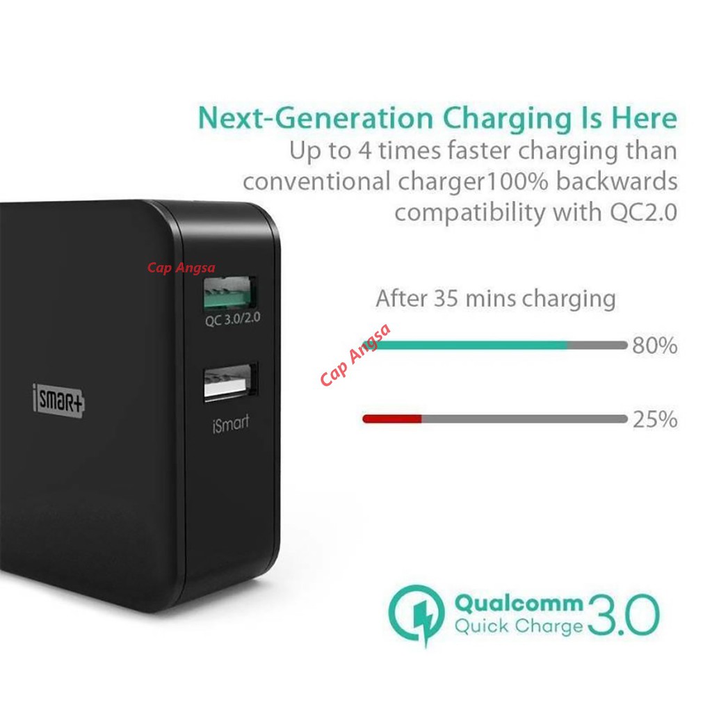 RAVPower RP PC006 CHARGER FAST CHARGING 30W DUAL PORT QUICK CHARGE 3.0 QC3.0 CHARGER HP WALL CHARGER