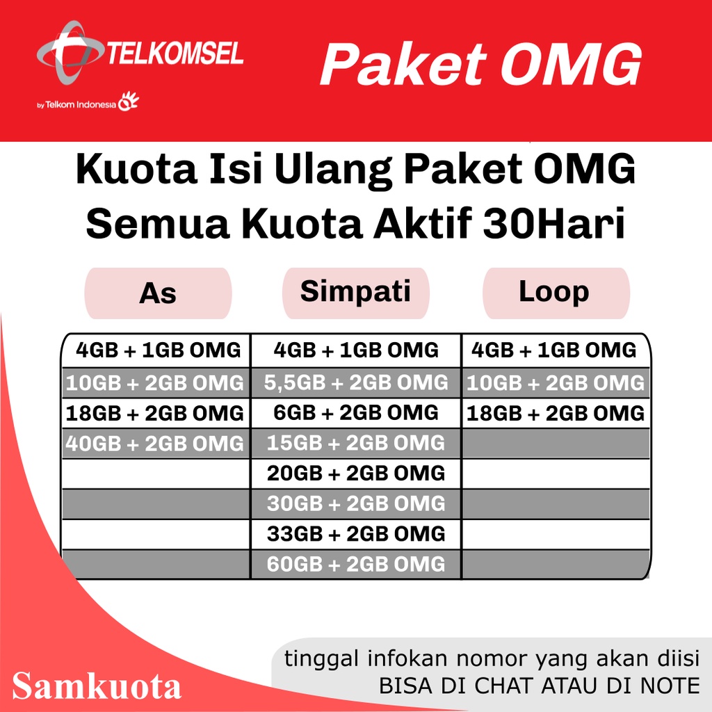 telkomsel OMG 1gb 2gb 4gb 6gb 8gb 10gb 12gb 33gb 35gb 60gb 62gb