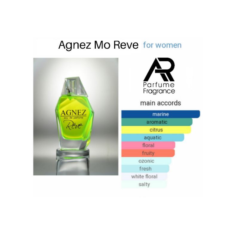 ARparfum - AGNES MONICA - BEST SELLER for WOMAN !! 99% Aroma Original,Lembut dan Tahan lama