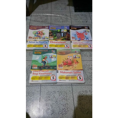

Lks Kelas 5 Tema 1,2,3,4,5 Media presindo