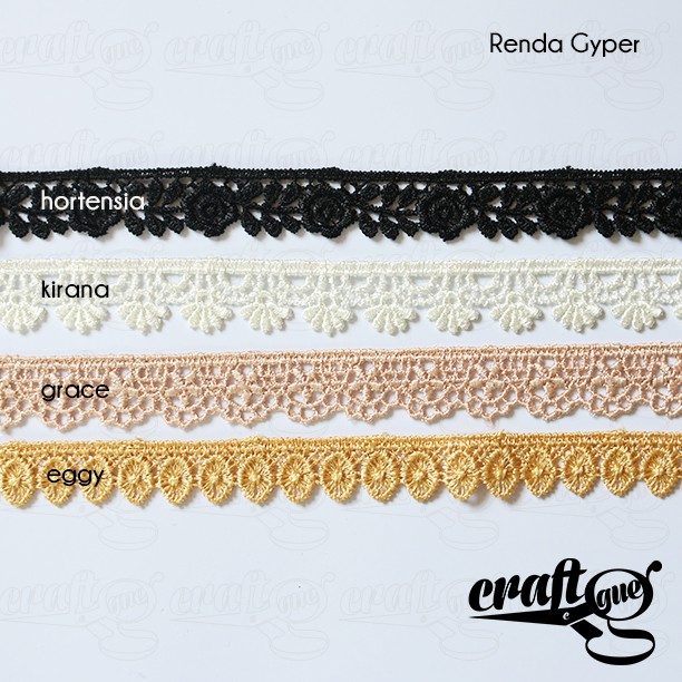 Renda Gyper (Meter-an)