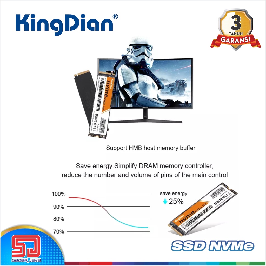 KingDian SSD NVMe 256GB 2280 PCIe Gen 3.0 Internal Solid State Drive Penyimpanan Data Laptop