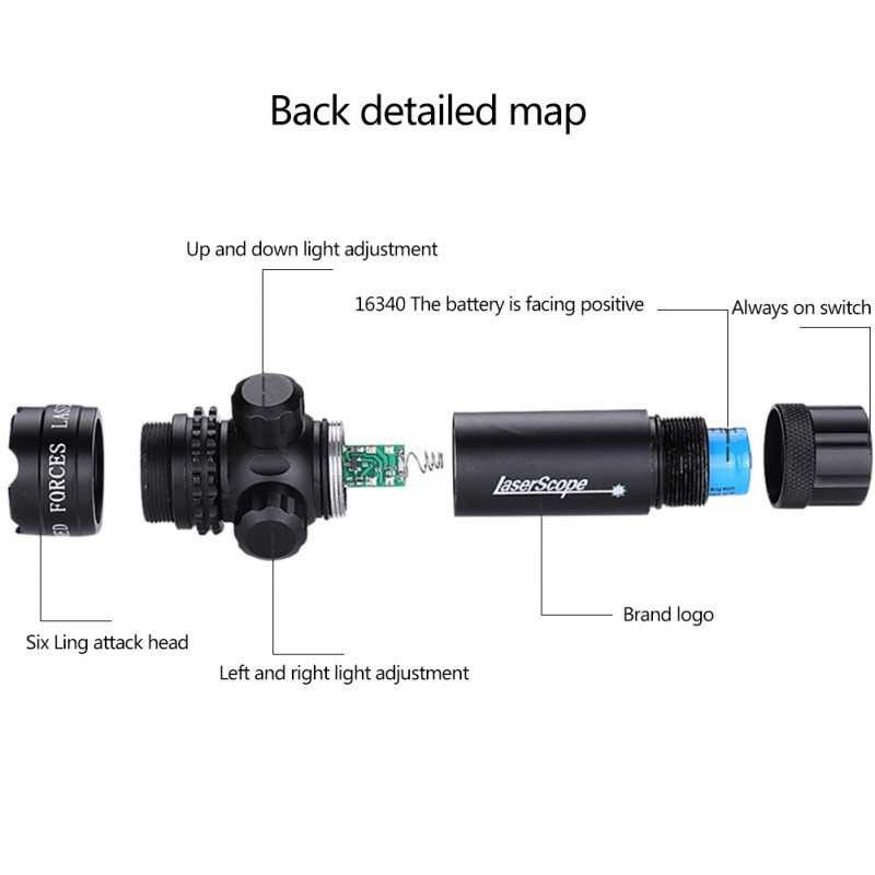 Laser Gun Scope Tactical Green Dot Laser Senapan Angin